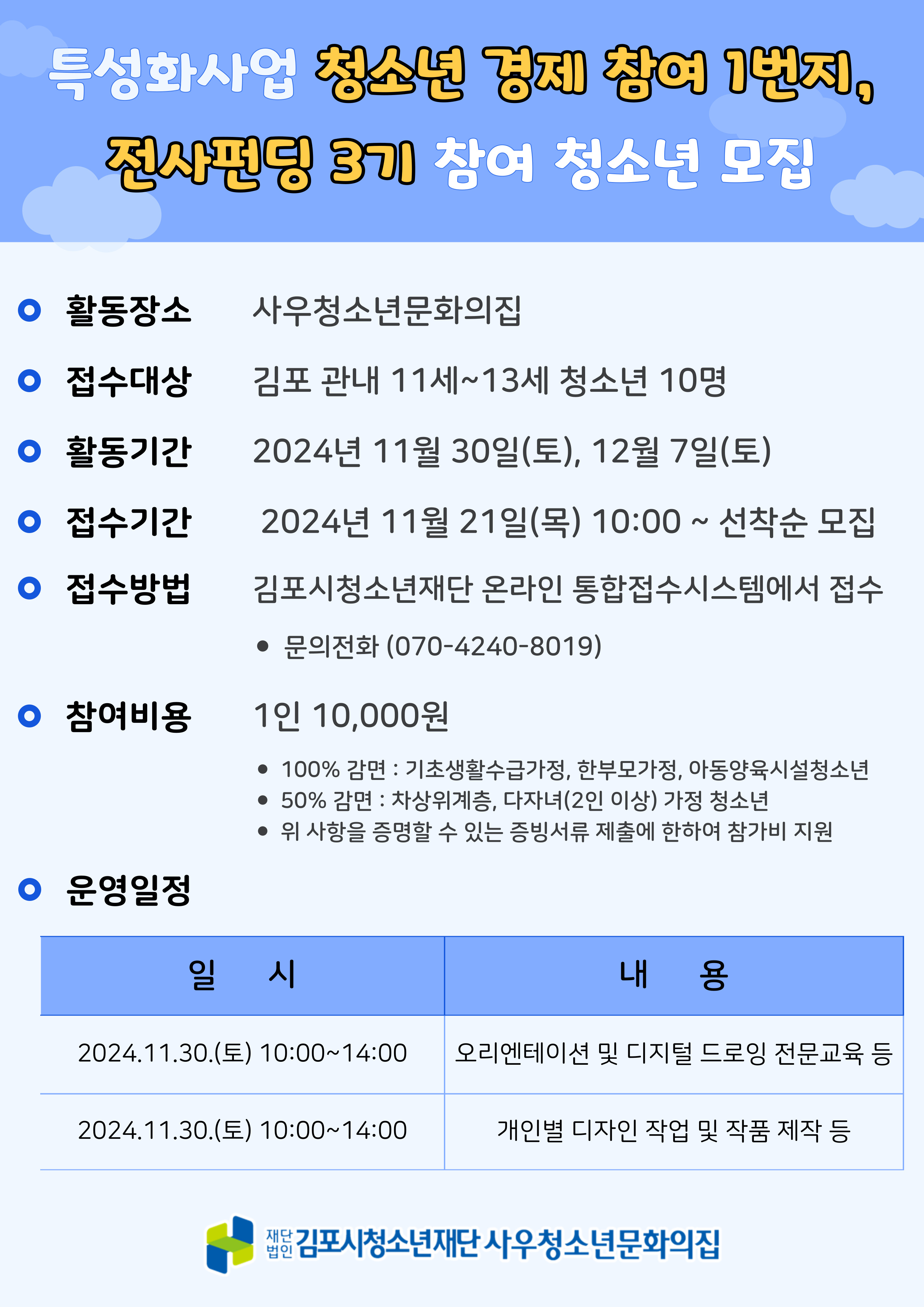 청소년 경제 참여 1번지, 전사펀딩 3기